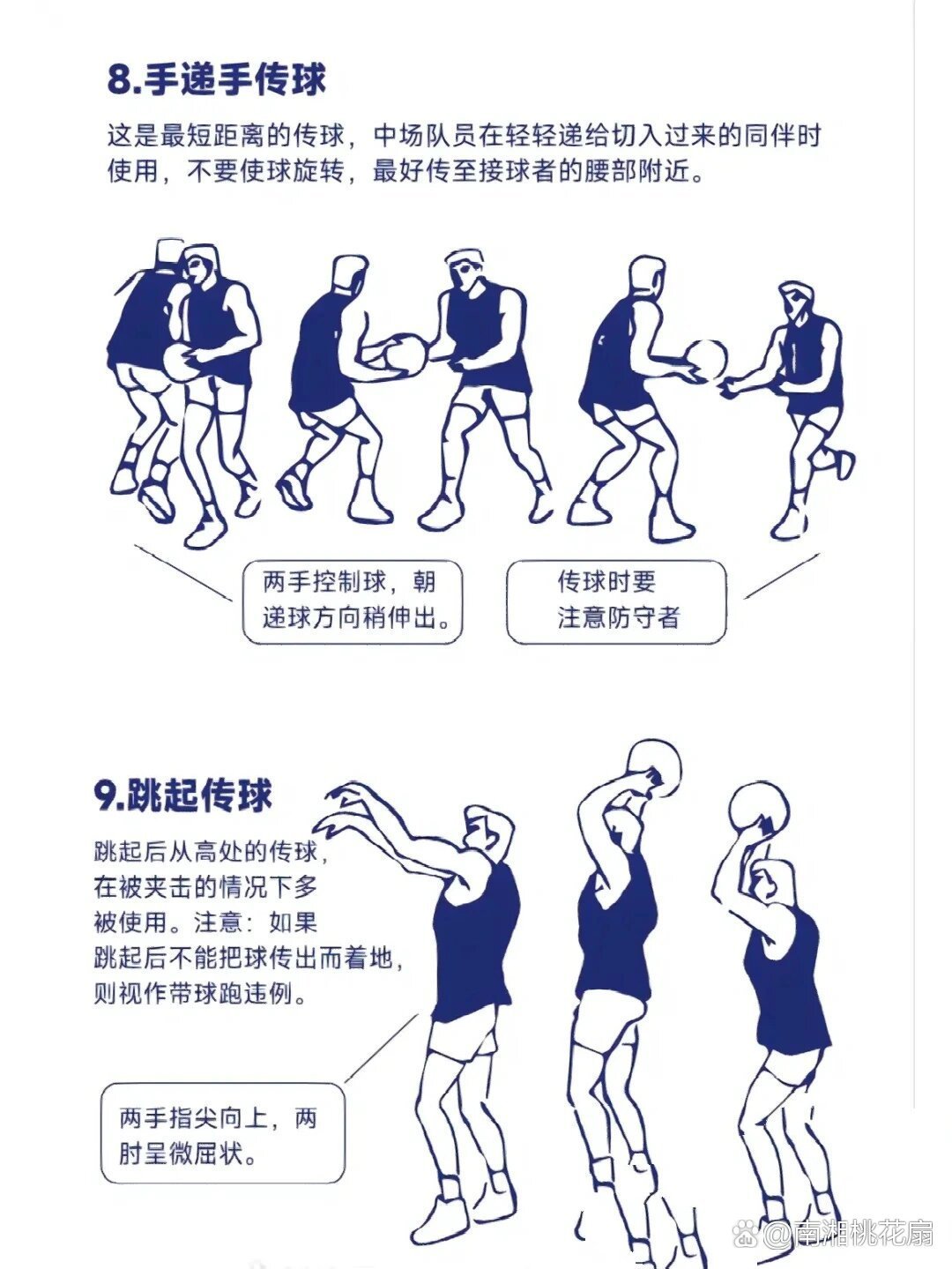 篮球训练图解大全视频