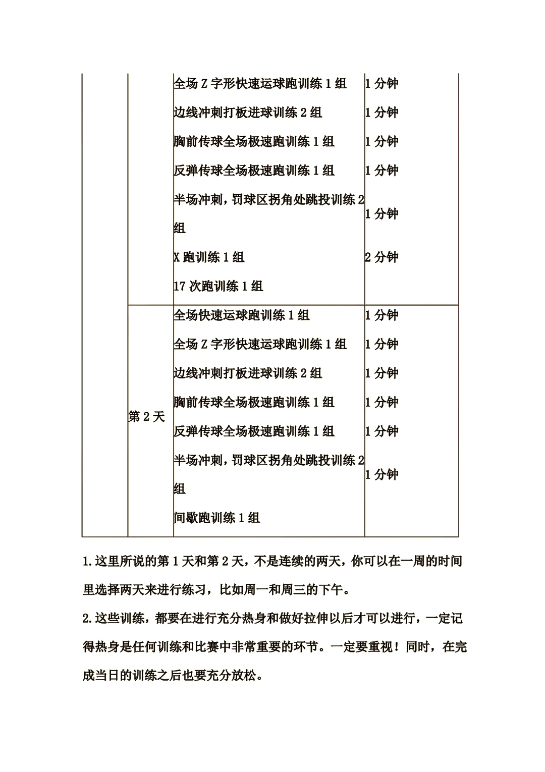 篮球教练如何帮助球员理解规则的重要性?_0